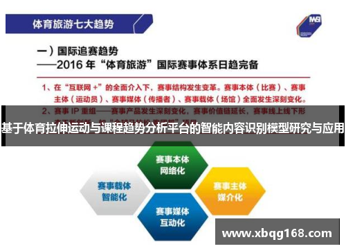 基于体育拉伸运动与课程趋势分析平台的智能内容识别模型研究与应用